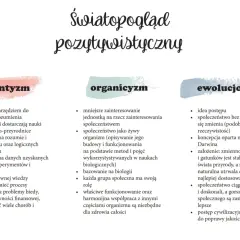 Światopogląd pozytywistyczny: scjentyzm, organicyzm, ewolucjonizm. Organicyzm postrzega społeczeństwo jako żywy organizm.