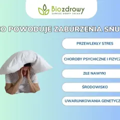 Twoje objawy zaburzeń snu: Co powinno Cię zaniepokoić?