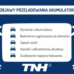 Objawy przeładowania akumulatora: dymienie, zapach siarki, nagrzewanie, wycieki, odkształcenia obudowy, zwiększone napięcie ładowania.