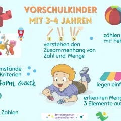 Bilder für Rechentabellen Klasse 1: Vorschulkinder lernen sortieren, zählen und Muster legen.