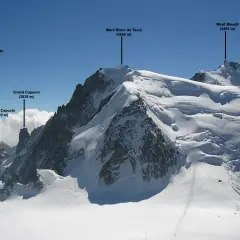 Mont Blanc w jakim kraju? Odkryj granice Francji i Włoch