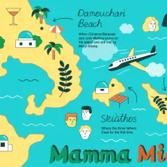 Mapa wysp, gdzie kręcono Mamma Mia: Skopelos, Skiathos i plaża Damouchari.