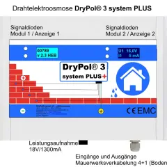 Erfahrungen mit Elektro-Osmose Mauertrockenlegung: Das Gerät DryPol® 3 system PLUS zeigt Spannungs- und Stromwerte an.