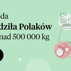 Dowiedz się, jak ćwiczyć żeby schudnąć 10 kg. Grafika pokazuje zdrowy styl życia: dietę, ćwiczenia, wsparcie i planowanie.