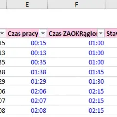 Jak dodać liczby w Excelu - proste metody, które ułatwią pracę