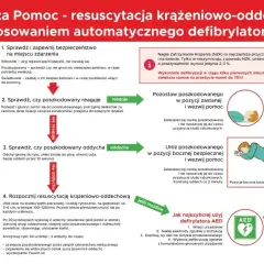 Instrukcja pierwszej pomocy z użyciem AED: sprawdź bezpieczeństwo, reagowanie, oddech, rozpocznij RKO. Jak najszybciej użyj defibrylatora AED.
