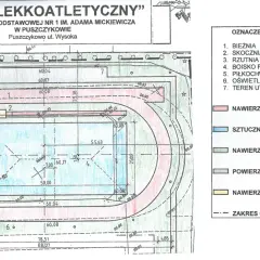 Bieżnia ile ma metrów? Odkryj długość toru lekkoatletycznego