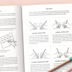 Illustrations show four pen grips: dynamic tripod, lateral tripod, dynamic quadruped, and lateral quadruped. The dynamic tripod grip is ideal for writing with ease.