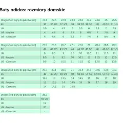 32 rozmiar buta ile to cm - poznaj długość wkładki i uniknij błędów