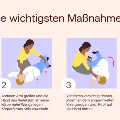 Schritt-für-Schritt-Anleitung, wie man eine Person in die stabile Seitenlage bringt, um sicherzustellen, dass sie atmen kann. Dies ist ein wichtiger Schritt, wenn man wissen muss, was ist reanimieren.