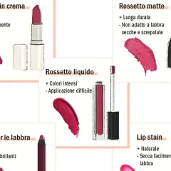 Guida visiva su come mettere il rossetto: rossetto in crema, matte, liquido e matita labbra.