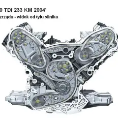 A6 C7 Diesel: 2.0 TDI czy 3.0 TDI? Uniknij kosztownych błędów!