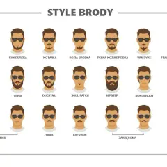 Stylizacje brody: Jak wybrać idealny styl do kształtu twarzy