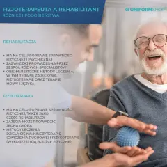 Fizjoterapeuta vs Rehabilitant: Kim są i jakie są różnice?