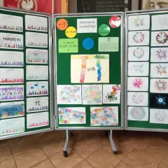 Wystawa prac plastycznych związanych z liczbą Pi, z wykresami i rysunkami.