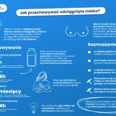 Mrożenie mleka matki: Jak długo i bezpiecznie? Pełny poradnik