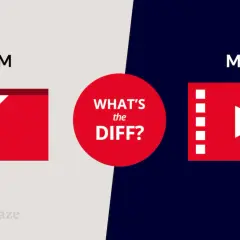 DAM vs. MAM: A red folder represents DAM, while a film strip with a play button signifies MAM. The image asks, "What's the diff?
