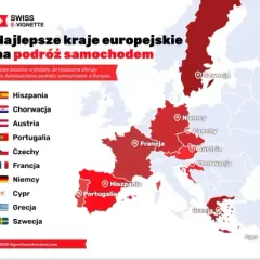 Najlepsze kraje w Europie: Od budżetowych perełek po klasykę podróży