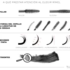 Guía para elegir el rímel perfecto: cepillos de nailon y silicona, formas de cerdas, funciones de tinta (volumen, alargamiento, impermeable) y nutrientes para el maquillaje de pestañas.