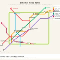 Schemat metra Tokio ukazuje linie metra i JR, łączące różne tokio dzielnice, takie jak Shinjuku, Shibuya i Akihabara.