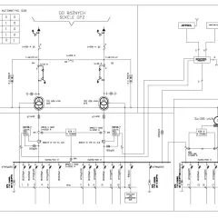 Schemat elektryczny zasilania z transformatorów TR1 i TR2, zasilających szynę 3x230/400 V, z uwzględnieniem automatyki SZR.