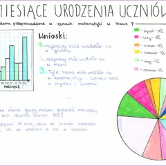 Co to jest statystyka w matematyce? Kluczowe pojęcia i zastosowania