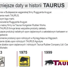 Kto produkuje opony Taurus? Poznaj markę i jej jakość