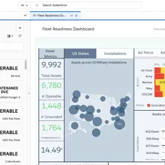 Fleet Readiness Dashboard showing asset status across US military installations, illustrating the meaning of a field office in managing these assets.
