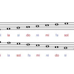 Portée musicale avec notes et syllabes (do, ré, mi, fa, sol, la, si). La note la est bien visible.