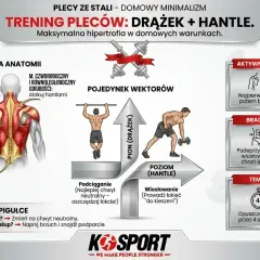 Anatomia pleców, ćwiczenia z drążkiem i hantlami. Podpowiada, jak chronić lędźwia podczas wiosłowania.