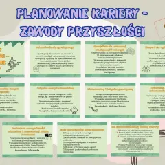 Planowanie kariery zawodowej to klucz do sukcesu. Poznaj zawody przyszłości i umiejętności, które pomogą Ci je zdobyć.