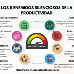 Infografía sobre cómo liderar un equipo de trabajo, mostrando 8 enemigos de la productividad: falta de crecimiento, poco reconocimiento, ambiente negativo, reuniones sin sentido, jefes controladores, falta de objetivos, espacios incómodos y rigidez hor...
