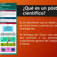 Partes de un póster científico: introducción, metodología, resultados y conclusiones. Un resumen visual de una investigación.