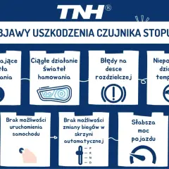 Objawy uszkodzenia czujnika stopu w Renault, np. DTC P0571: niedziałające światła hamowania, błędy na desce rozdzielczej.