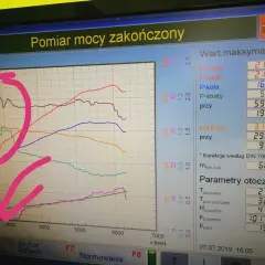 Jak sprawdzić moc silnika i uniknąć błędnych pomiarów