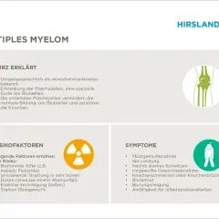 Multiple Myelom: Müdigkeit, Knochenschmerzen, Gewichtsverlust sind mögliche Symptome. Infos zu Risikofaktoren und Erklärung der Krankheit.