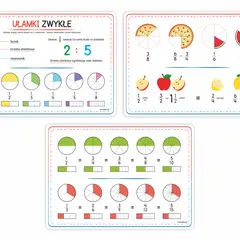 Jak nauczyć dziecko ułamków? Wizualne przykłady z pizzą, jabłkami i ciastem pomogą zrozumieć ułamki zwykłe.