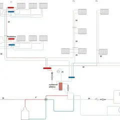 Schemat instalacji grzewczej domu: rozdzielacze, wymiennik płytowy, zbiornik wyrównawczy i grzejniki. Projekt hydrauliki.