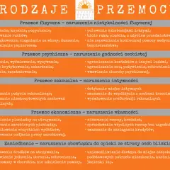 Kryzys psychiczny bliskiego: Jak pomóc i co z leczenia bez zgody?