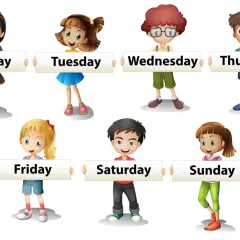 Bambini sorridenti presentano i giorni della settimana in inglese, come in una canzone: Monday, Tuesday, Wednesday, Thursday, Friday, Saturday, Sunday.