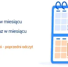 5 ukrytych funkcji eBOK PGNiG, które ułatwią Ci życie. Sprawdźmy!