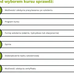 Które kursy gwarantują sukces na rynku pracy w 2026? Sprawdź!