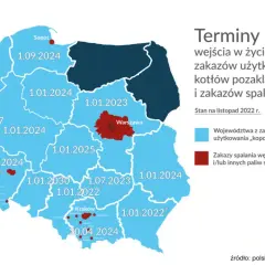 Wymiana pieca 2026: Terminy, dotacje i kary. Sprawdź swój region!