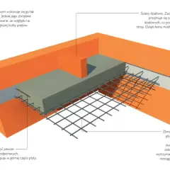 Monolityczny strop żelbetowy z widocznym zbrojeniem i warstwami betonu. Konstrukcja zapewnia wytrzymałość.