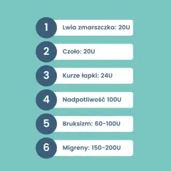 Ile jednostek botoksu na czoło? Ekspert radzi, jak dobrać dawkę