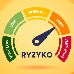 Wskaźnik oceniający ryzyko zawodowe: od "Very Low" do "Very High". Aktualnie wskazówka znajduje się w strefie "High".