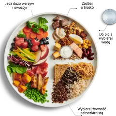 Ile kcal żeby przytyć? Klucz do zdrowego przyrostu masy ciała