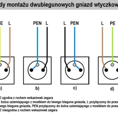 Schemat jak podłączyć gniazdko podwójne: cztery warianty połączeń L, N, PE i PEN z gniazdami.
