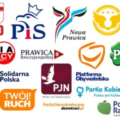 Czym jest prawica? Definicja, nurty i polska scena polityczna