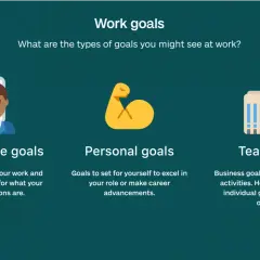 Illustration of work goals: performance, personal, and team. Setting these goals helps guide your work and career.